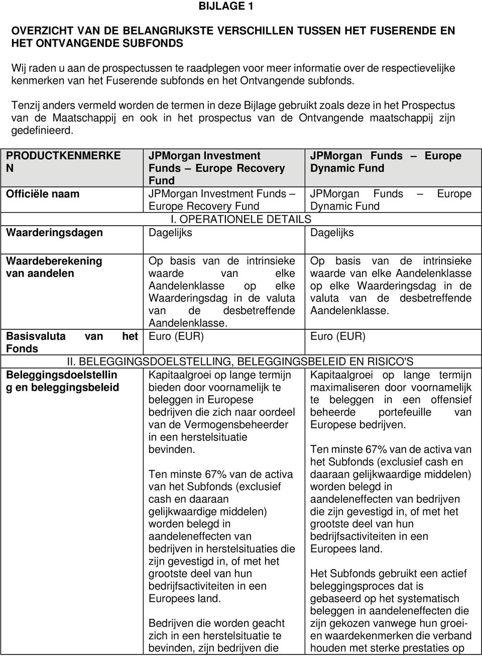 Tenzij anders vermeld worden de termen in deze Bijlage gebruikt zoals deze in het Prospectus van de Maatschappij en ook in het prospectus van de Ontvangende maatschappij zijn gedefinieerd.