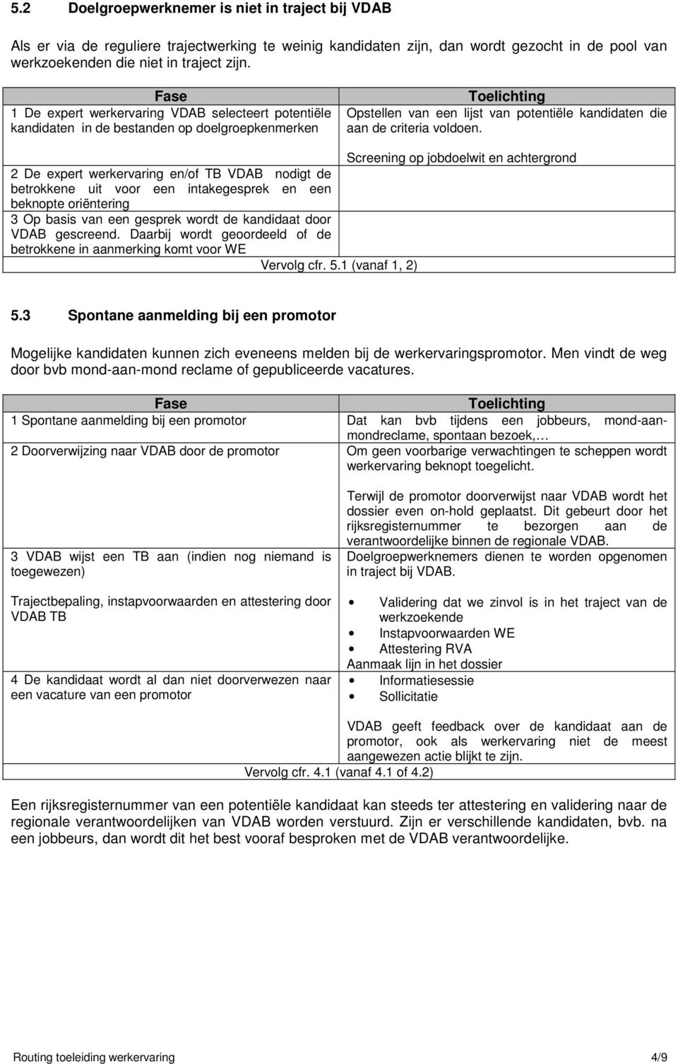 Screening op jobdoelwit en achtergrond 2 De expert werkervaring en/of TB VDAB nodigt de betrokkene uit voor een intakegesprek en een beknopte oriëntering 3 Op basis van een gesprek wordt de kandidaat