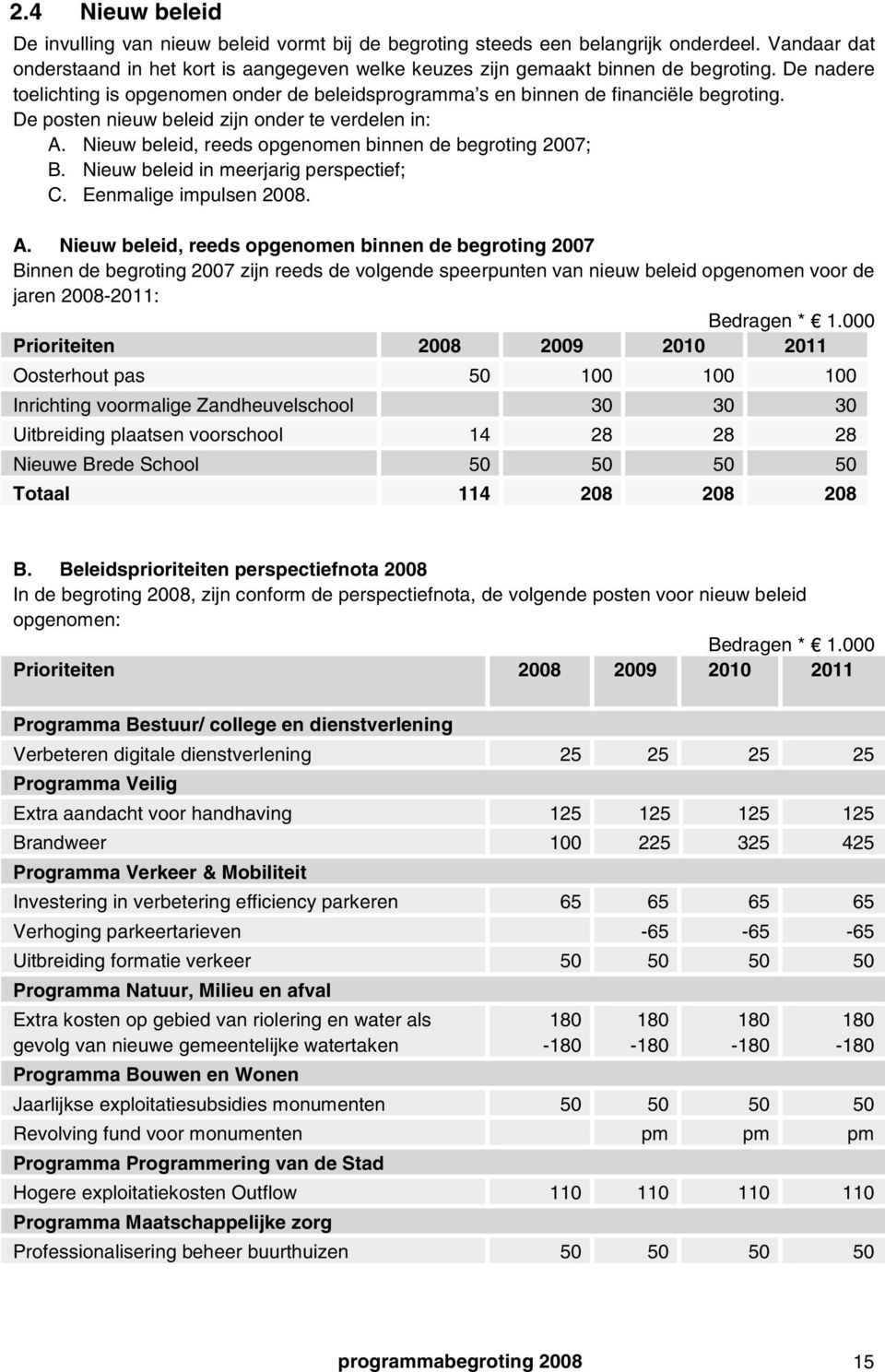 Nieuw beleid, reeds opgenomen binnen de begroting 2007; B. Nieuw beleid in meerjarig perspectief; C. Eenmalige impulsen 2008. A.