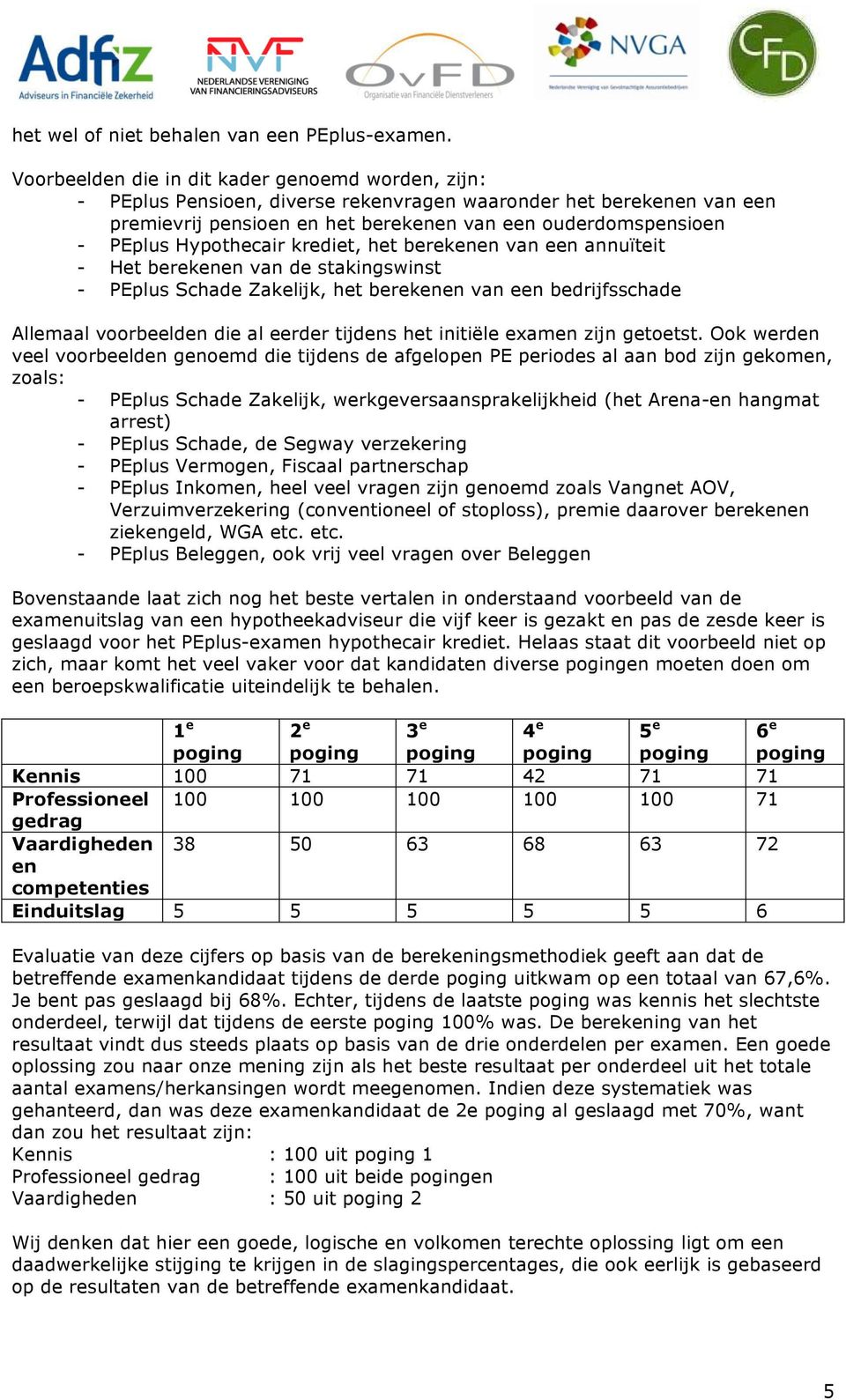 Hypothecair krediet, het berekenen van een annuïteit - Het berekenen van de stakingswinst - PEplus Schade Zakelijk, het berekenen van een bedrijfsschade Allemaal voorbeelden die al eerder tijdens het