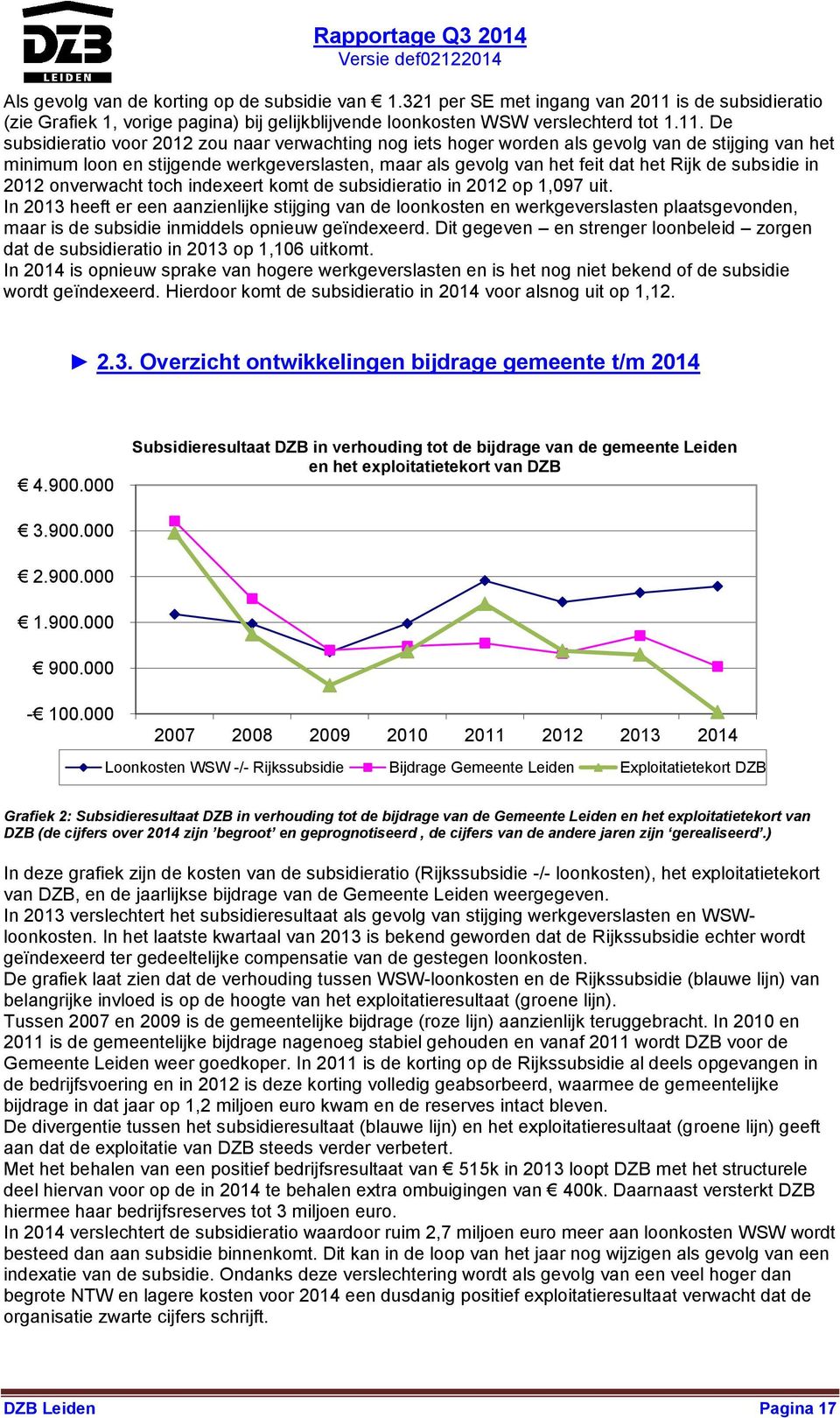 De subsidieratio voor 2012 zou naar verwachting nog iets hoger worden als gevolg van de stijging van het minimum loon en stijgende werkgeverslasten, maar als gevolg van het feit dat het Rijk de