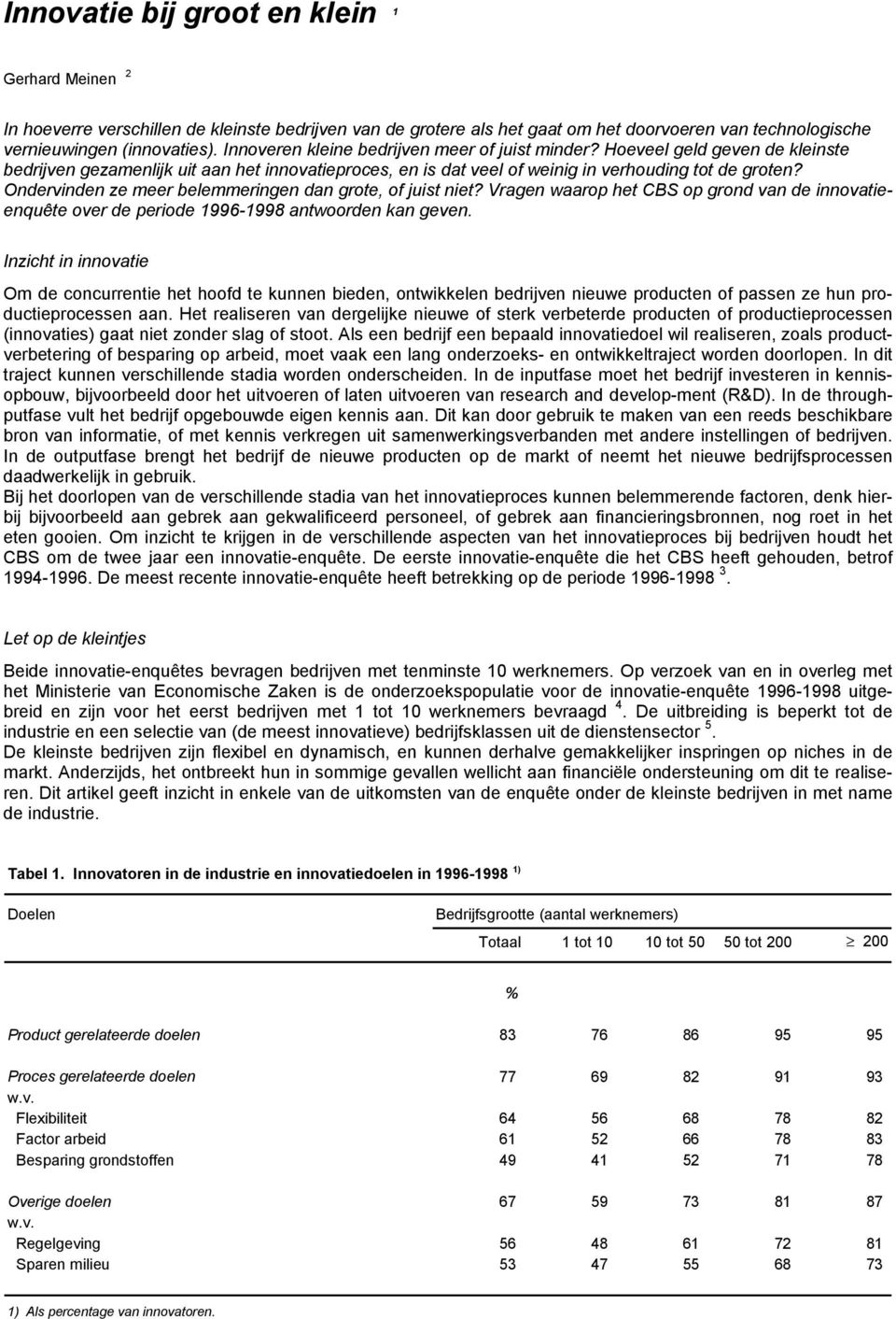 Ondervinden ze meer belemmeringen dan grote, of juist niet? Vragen waarop het CBS op grond van de innovatieenquête over de periode 1996-1998 antwoorden kan geven.