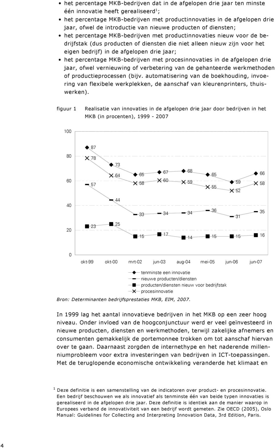 bedrijf) in de afgelopen drie jaar; het percentage MKB-bedrijven met procesinnovaties in de afgelopen drie jaar, ofwel vernieuwing of verbetering van de gehanteerde werkmethoden of productieprocessen