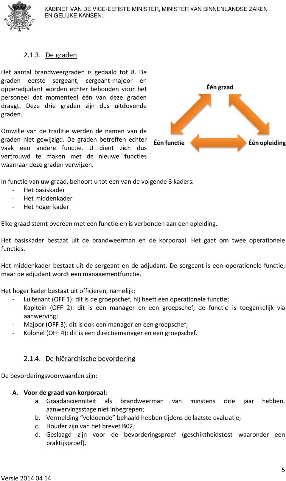 Omwille van de traditie werden de namen van de graden niet gewijzigd. De graden betreffenn echter vaak een andere functie.