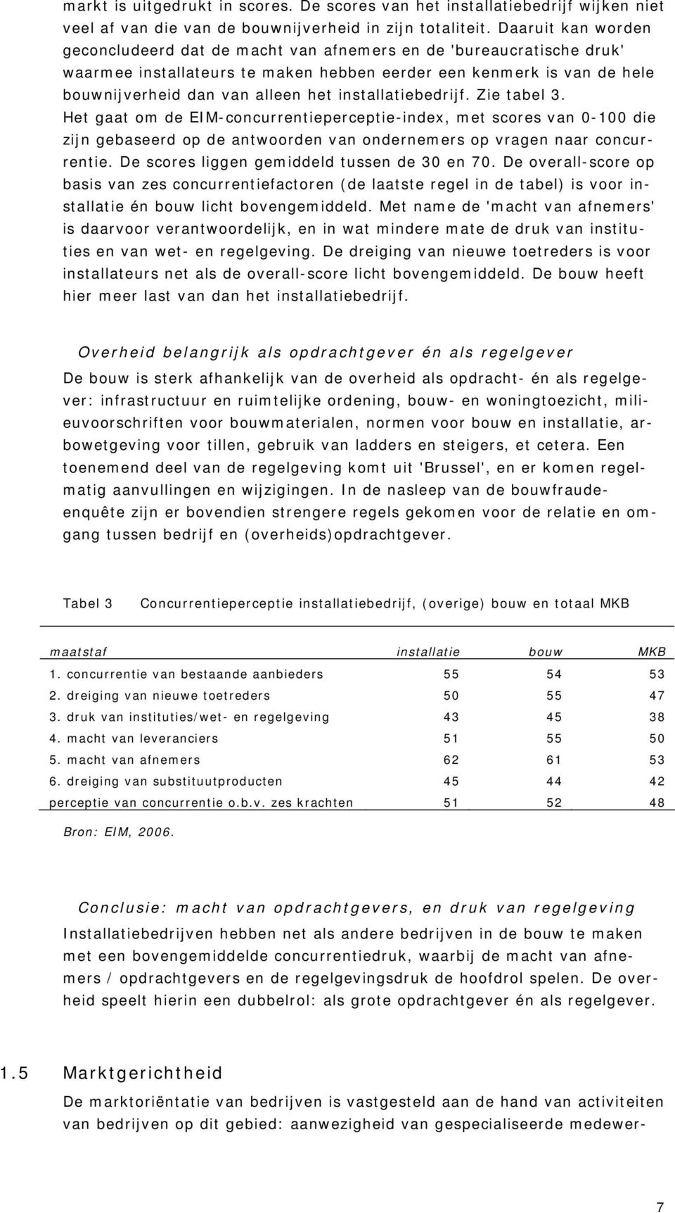 installatiebedrijf. Zie tabel 3. Het gaat om de EIM-concurrentieperceptie-index, met scores van 0-100 die zijn gebaseerd op de antwoorden van ondernemers op vragen naar concurrentie.