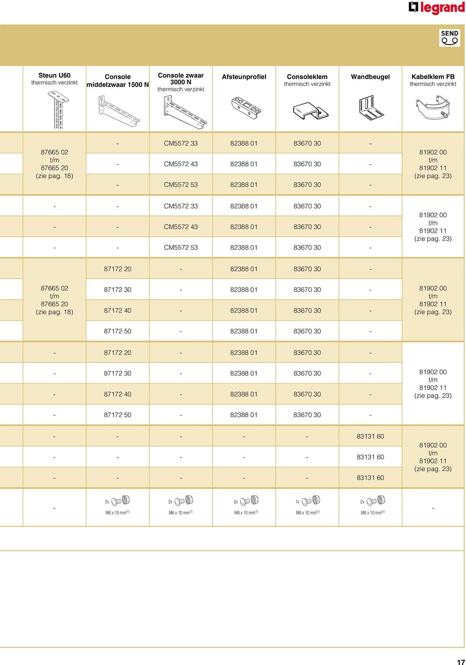 23) - - CM5572 33 82388 01 83670 30 - - - CM5572 43 82388 01 83670 30 - - - CM5572 53 82388 01 83670 30-81902 00 t/m 81902 11 (zie pag. 23) 87172 20-82388 01 83670 30-87665 02 t/m 87665 20 (zie pag.
