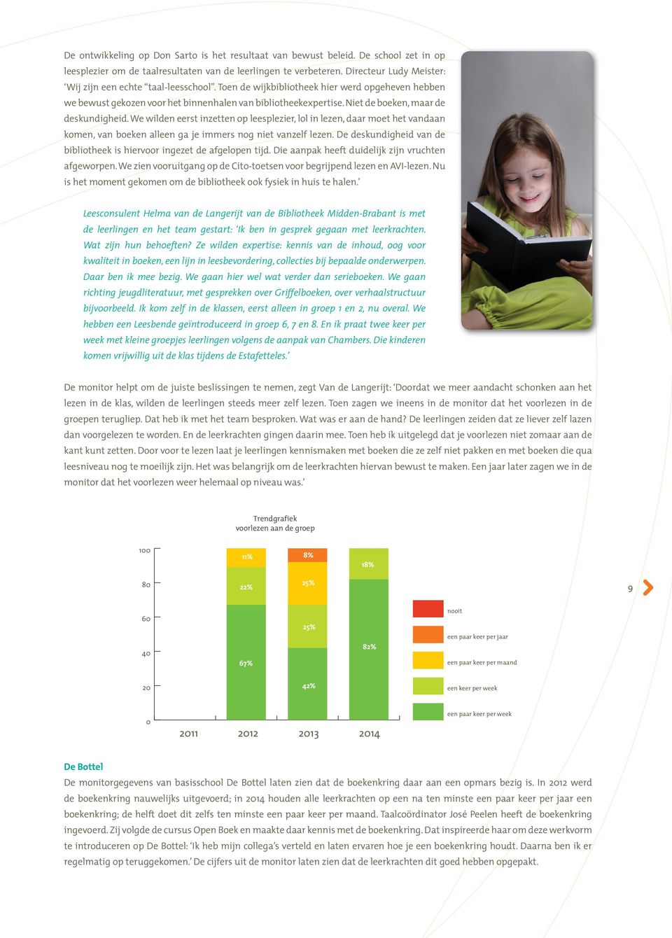 Niet de boeken, maar de deskundigheid. We wilden eerst inzetten op leesplezier, lol in lezen, daar moet het vandaan komen, van boeken alleen ga je immers nog niet vanzelf lezen.