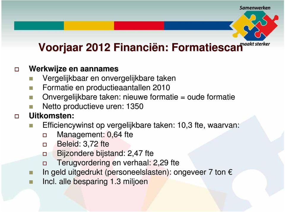 Efficiencywinst op vergelijkbare taken: 10,3 fte,, waarvan: Management: 0,64 fte Beleid: 3,72 fte Bijzondere bijstand: