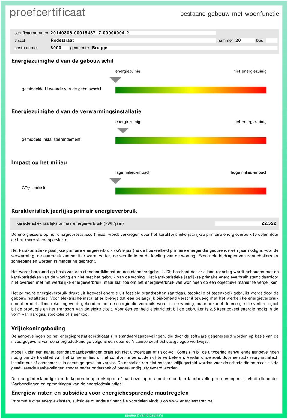 energieverbruik (kwh/jaar) 22.