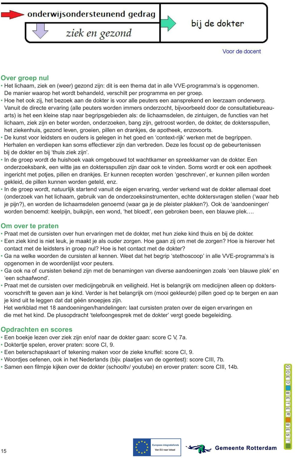 Vanuit de directe ervaring (alle peuters worden immers onderzocht, bijvoorbeeld door de consultatiebureauarts) is het een kleine stap naar begripsgebieden als: de lichaamsdelen, de zintuigen, de