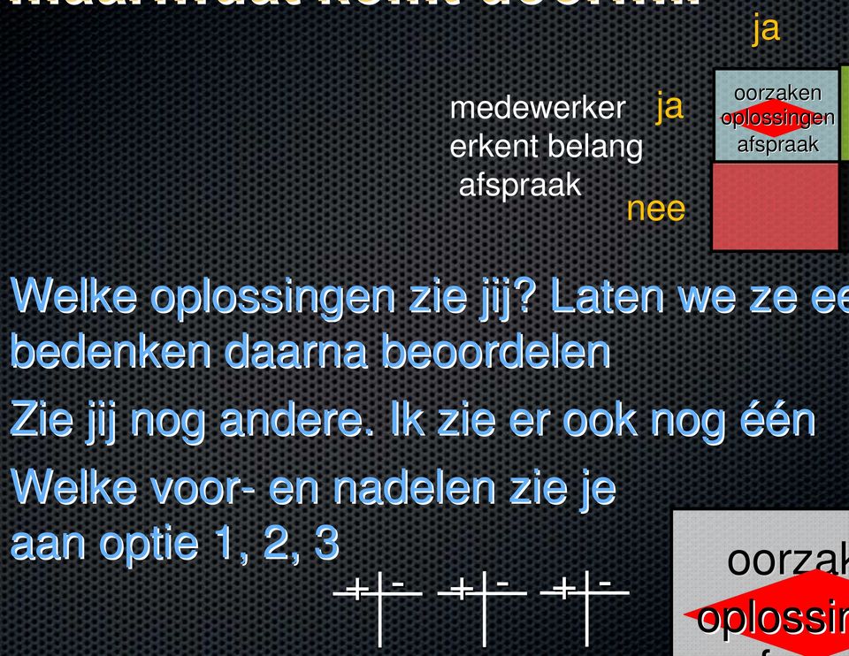 oplossingen zie jij?