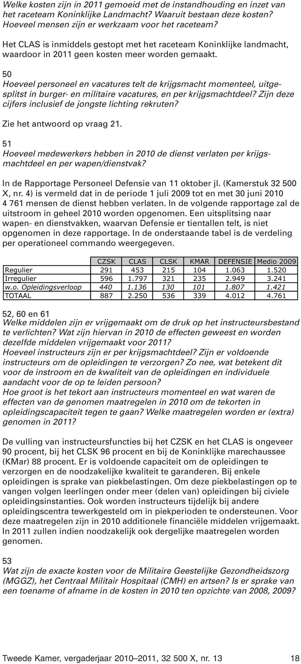 50 Hoeveel personeel en vacatures telt de krijgsmacht momenteel, uitgesplitst in burger- en militaire vacatures, en per krijgsmachtdeel? Zijn deze cijfers inclusief de jongste lichting rekruten?