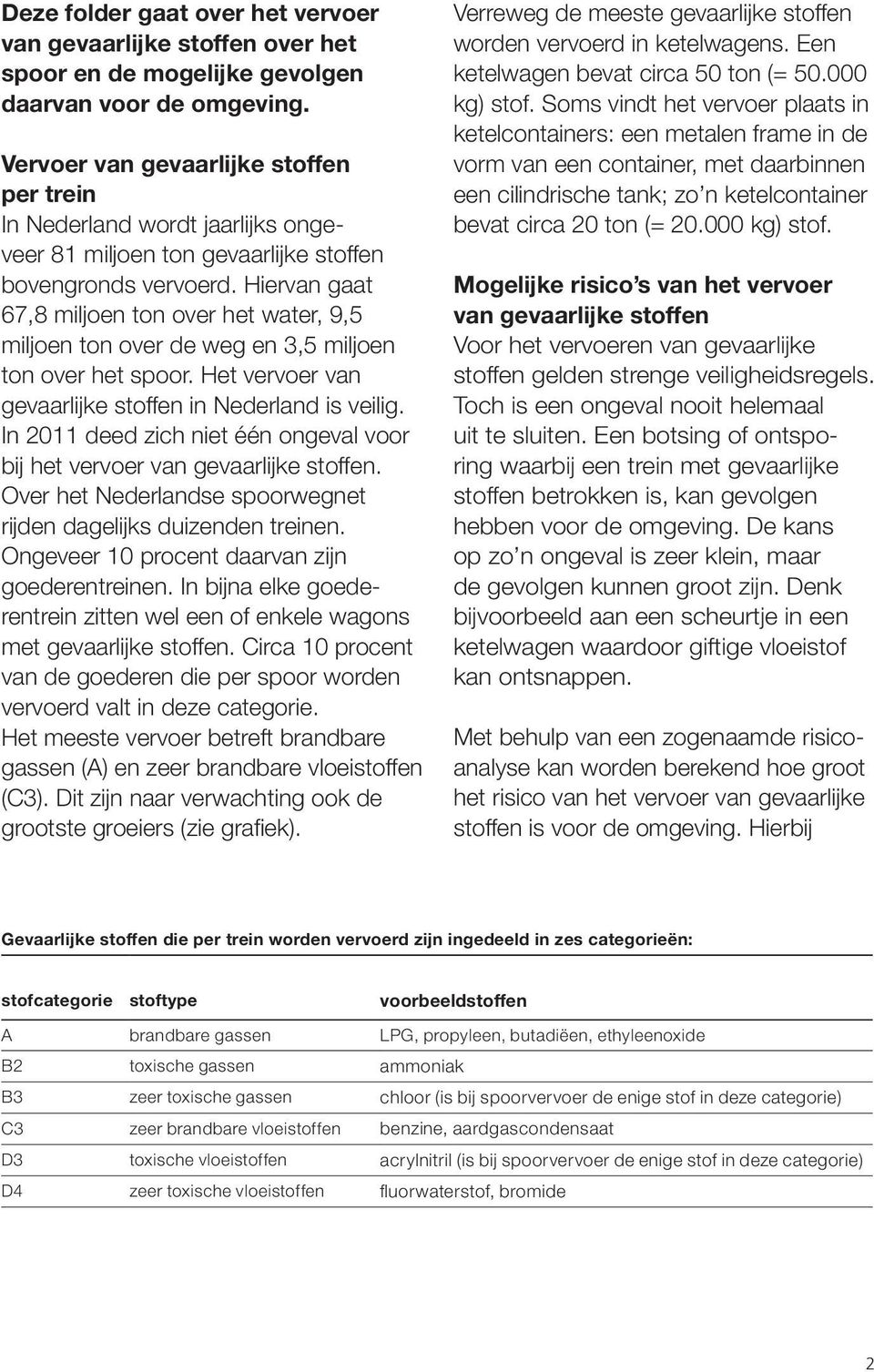 Hiervan gaat 67,8 miljoen ton over het water, 9,5 miljoen ton over de weg en 3,5 miljoen ton over het spoor. Het vervoer van gevaarlijke stoffen in Nederland is veilig.