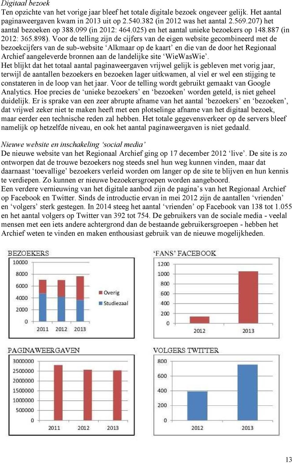 Voor de telling zijn de cijfers van de eigen website gecombineerd met de bezoekcijfers van de sub-website Alkmaar op de kaart en die van de door het Regionaal Archief aangeleverde bronnen aan de