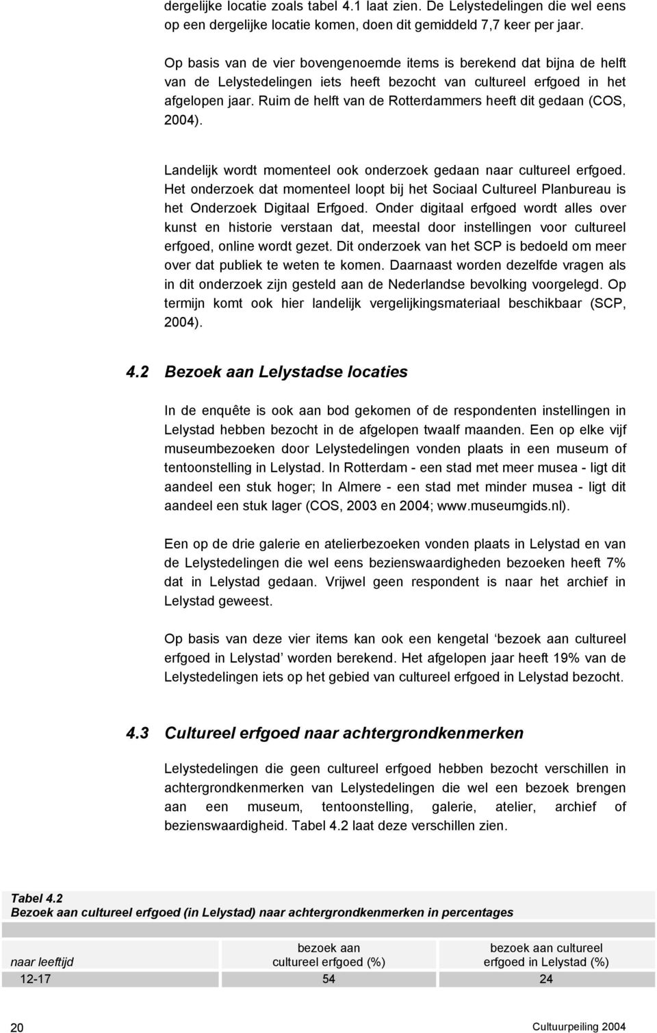 Ruim de helft van de Rotterdammers heeft dit gedaan (COS, 2004). Landelijk wordt momenteel ook onderzoek gedaan naar cultureel erfgoed.