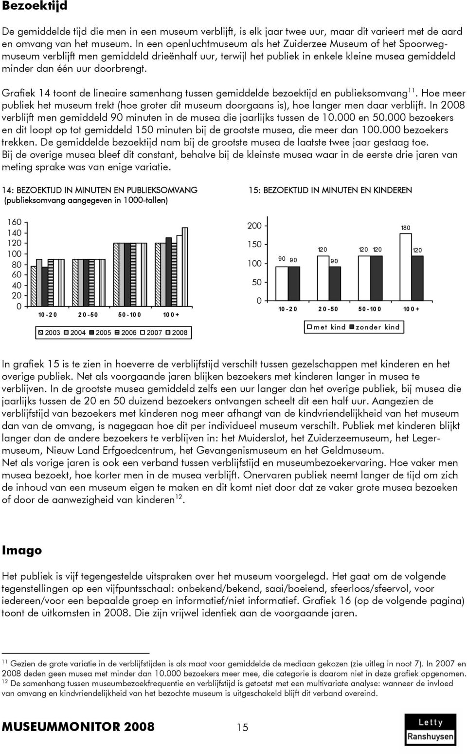 Grafiek 14 toont de lineaire samenhang tussen gemiddelde bezoektijd en publieksomvang 11. Hoe meer publiek het museum trekt (hoe groter dit museum doorgaans is), hoe langer men daar verblijft.