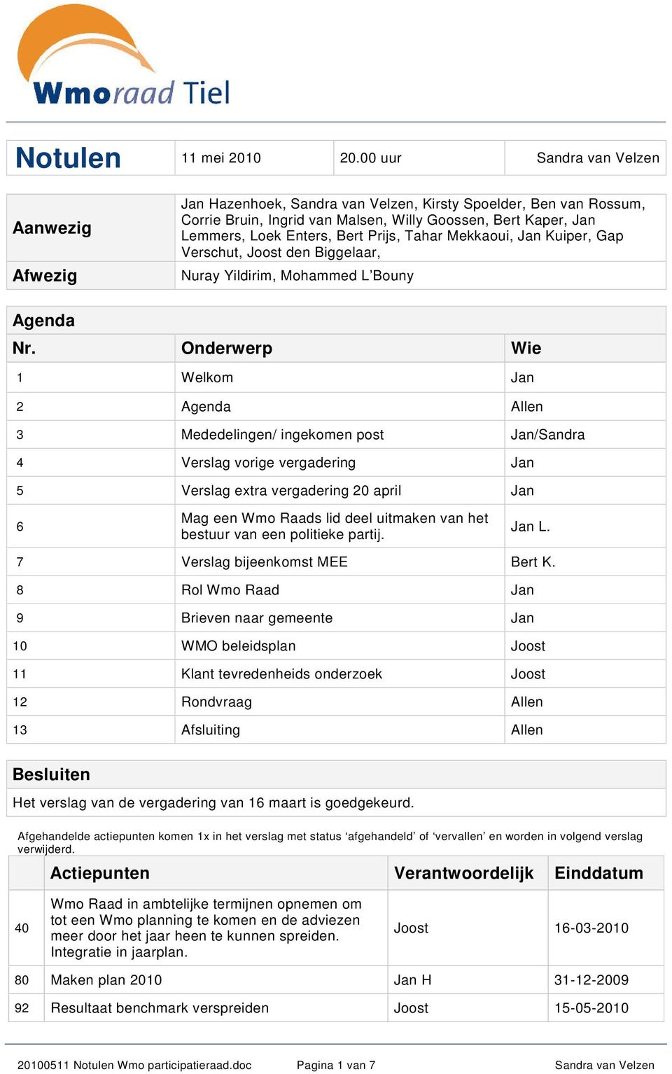 Prijs, Tahar Mekkaoui, Jan Kuiper, Gap Verschut, Joost den Biggelaar, Nuray Yildirim, Mohammed L Bouny Agenda Nr.