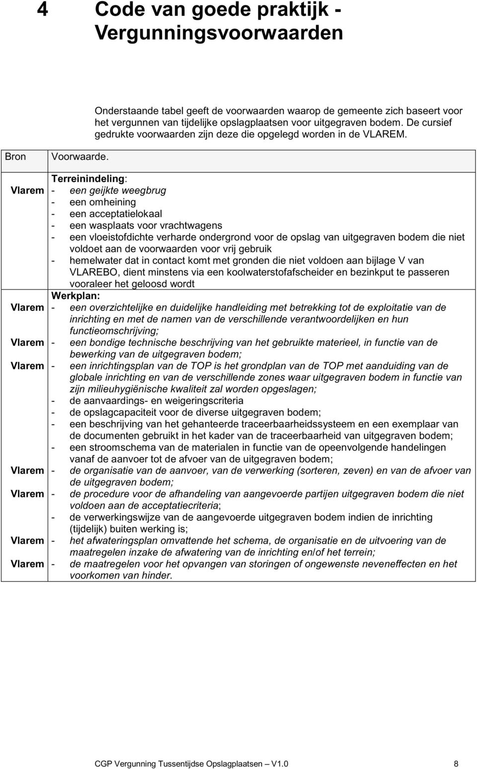 Terreinindeling: - een geijkte weegbrug - een omheining - een acceptatielokaal - een wasplaats voor vrachtwagens - een vloeistofdichte verharde ondergrond voor de opslag van uitgegraven bodem die