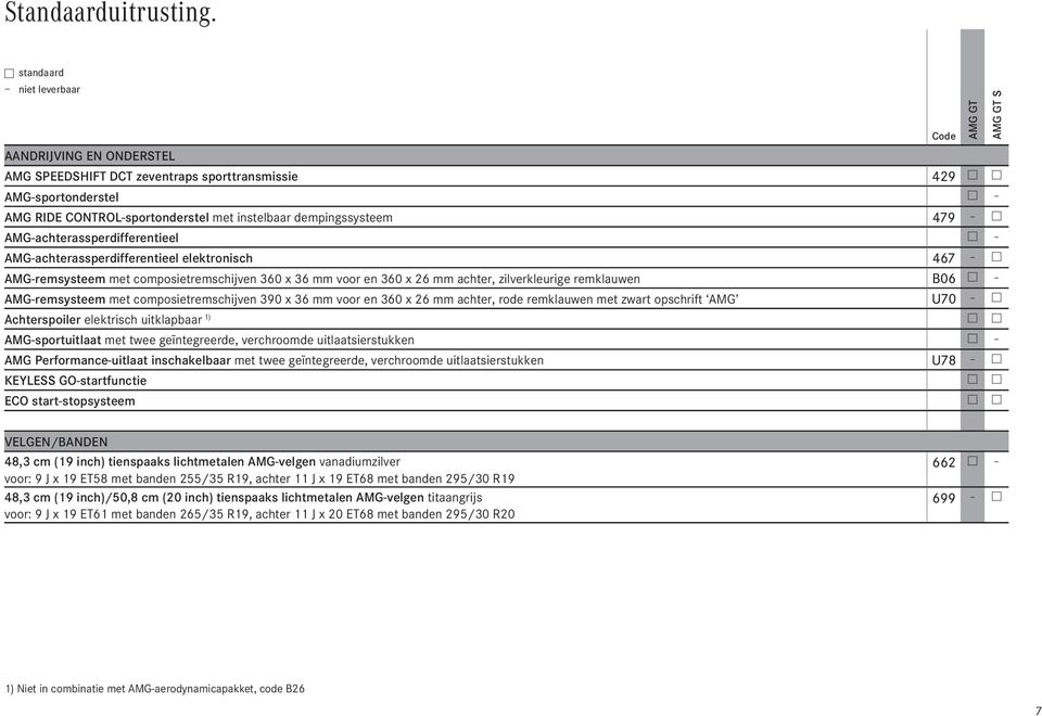 w AMG-achterassperdifferentieel w AMG-achterassperdifferentieel elektronisch 467 w AMG-remsysteem met composietremschijven 360 x 36 mm voor en 360 x 26 mm achter, zilverkleurige remklauwen B06 w