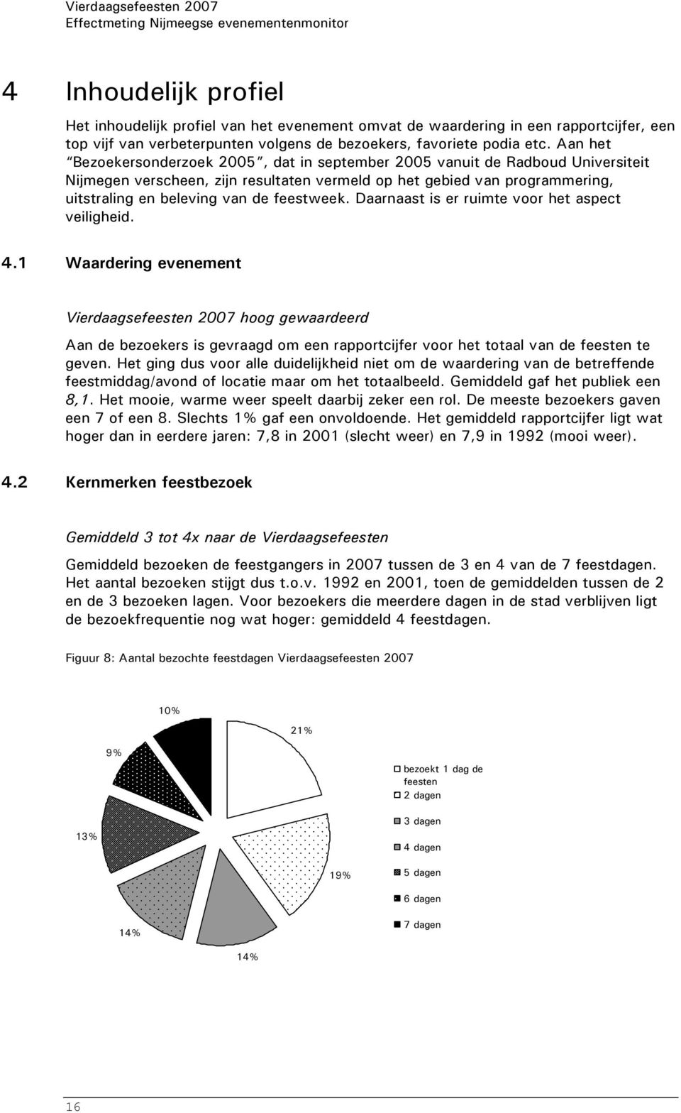 Aan het Bezoekersonderzoek 2005, dat in september 2005 vanuit de Radboud Universiteit Nijmegen verscheen, zijn resultaten vermeld op het gebied van programmering, uitstraling en beleving van de
