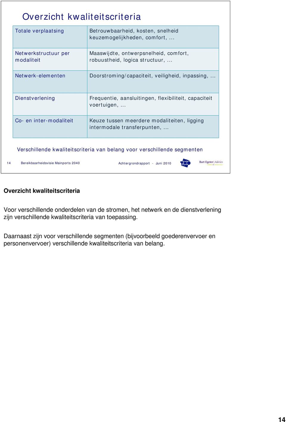 .. Dienstverlening Frequentie, aansluitingen, flexibiliteit, capaciteit voertuigen,... Co- en inter-modaliteit Keuze tussen meerdere modaliteiten, ligging intermodale transferpunten,.