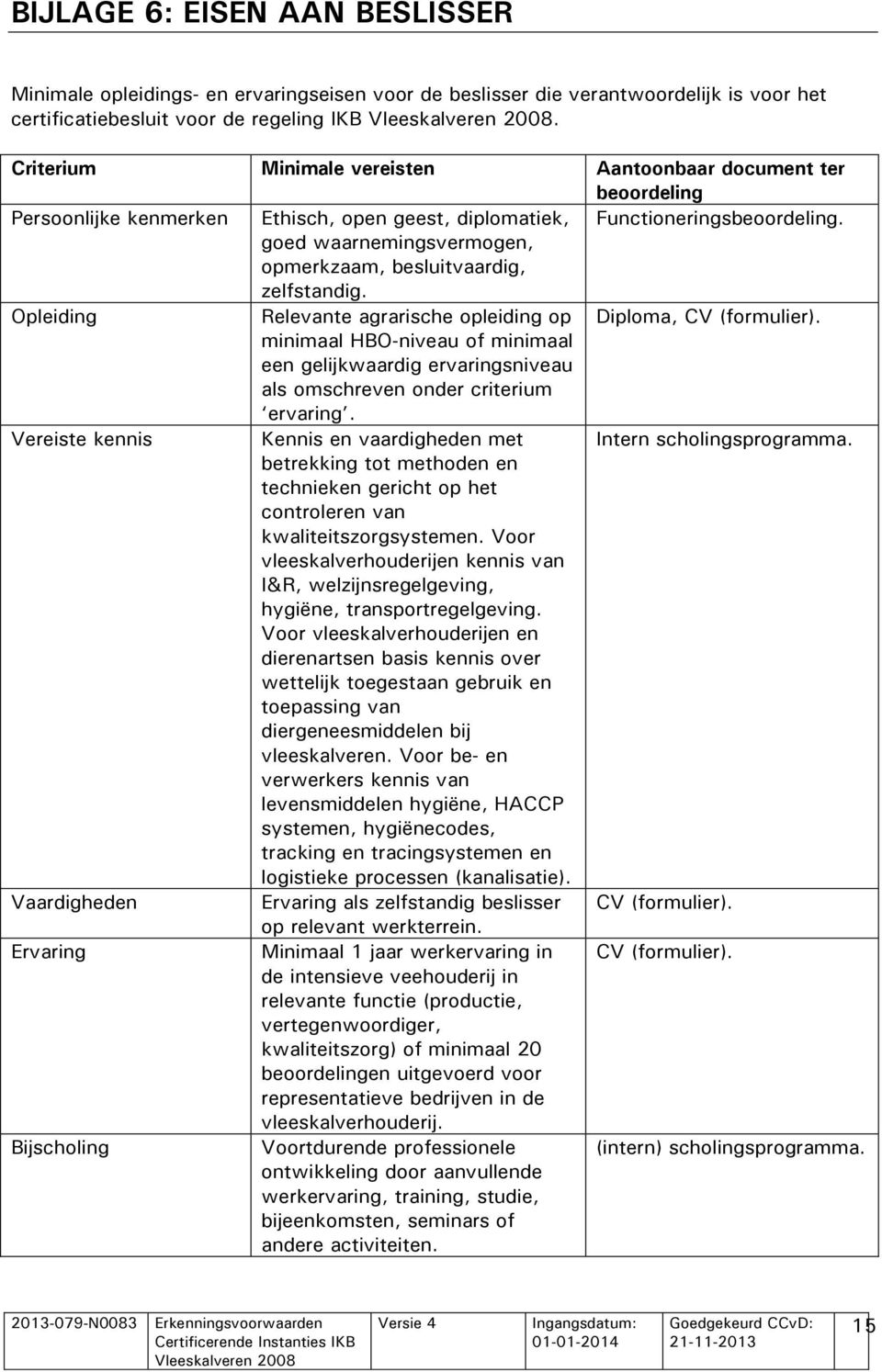 goed waarnemingsvermogen, opmerkzaam, besluitvaardig, zelfstandig. Opleiding Relevante agrarische opleiding op Diploma, CV (formulier).