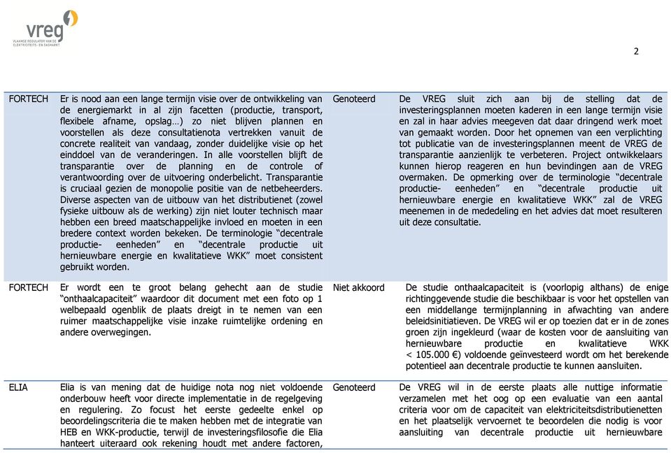 In alle voorstellen blijft de transparantie over de planning en de controle of verantwoording over de uitvoering onderbelicht.