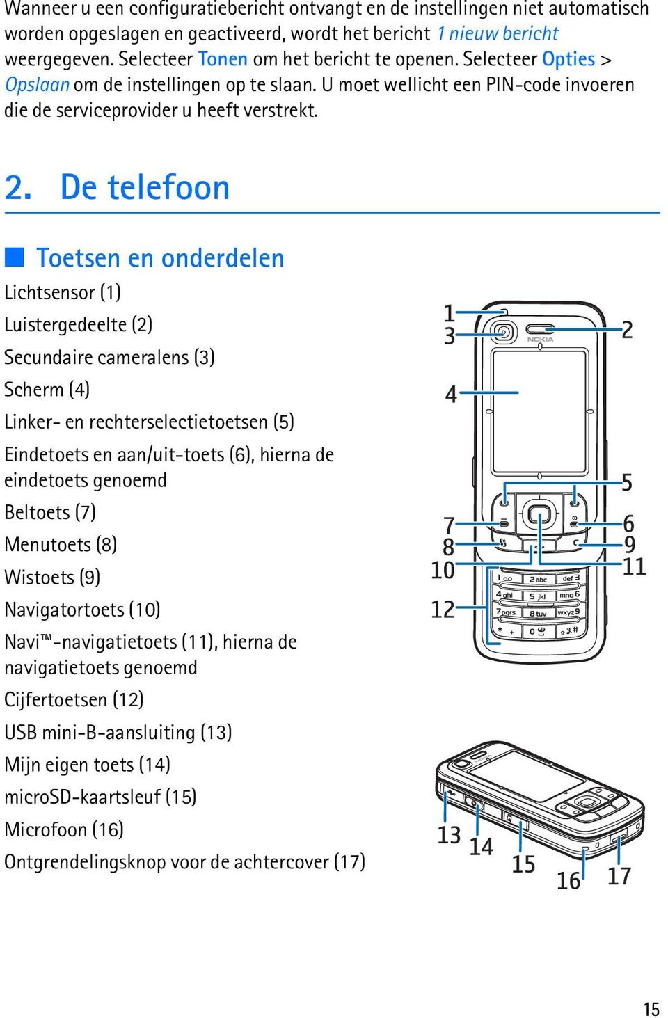 De telefoon Toetsen en onderdelen Lichtsensor (1) Luistergedeelte (2) Secundaire cameralens (3) Scherm (4) Linker- en rechterselectietoetsen (5) Eindetoets en aan/uit-toets (6), hierna de eindetoets