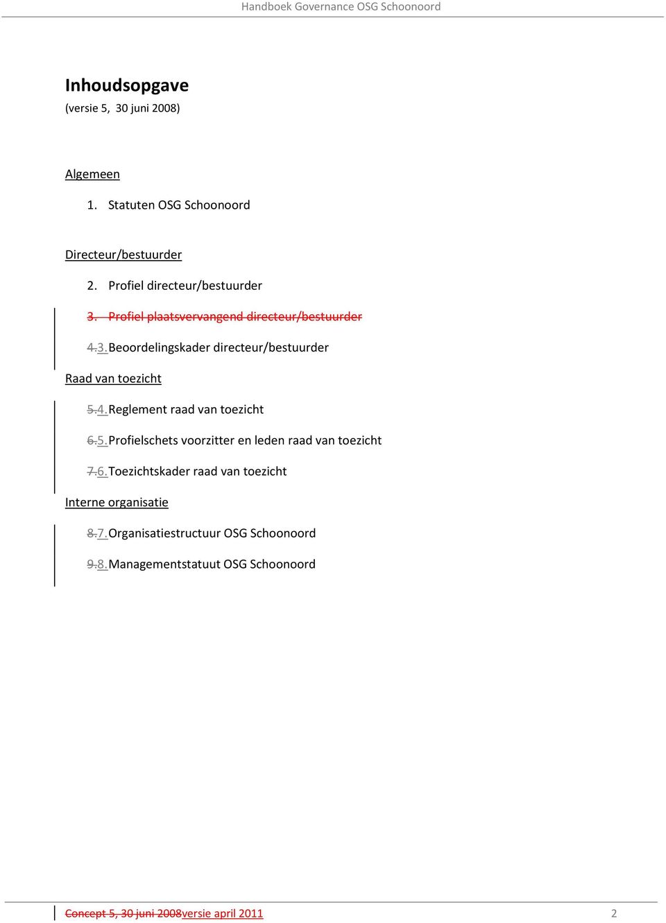 4. Reglement raad van toezicht 6.5. Profielschets voorzitter en leden raad van toezicht 7.6. Toezichtskader raad van toezicht Interne organisatie 8.