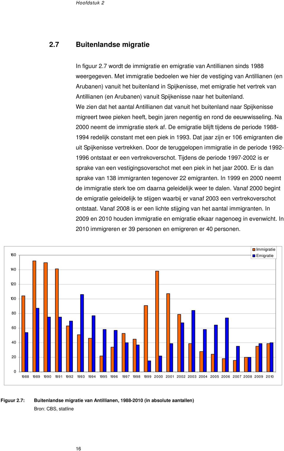 buitenland. We zien dat het aantal Antillianen dat vanuit het buitenland naar Spijkenisse migreert twee pieken heeft, begin jaren negentig en rond de eeuwwisseling.