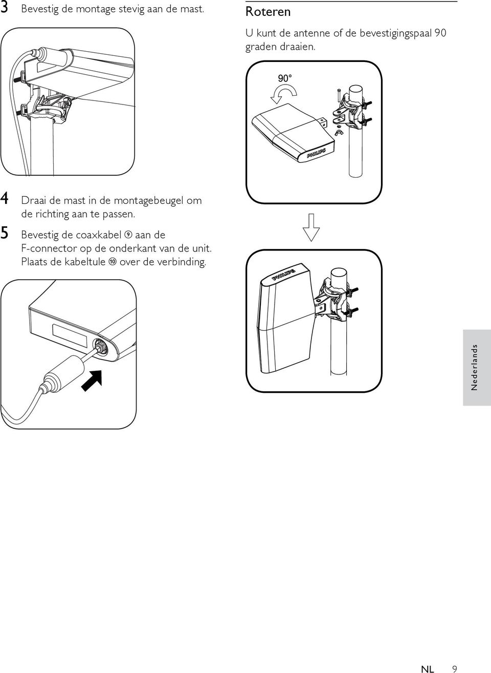 4 Draai de mast in de montagebeugel om de richting aan te passen.