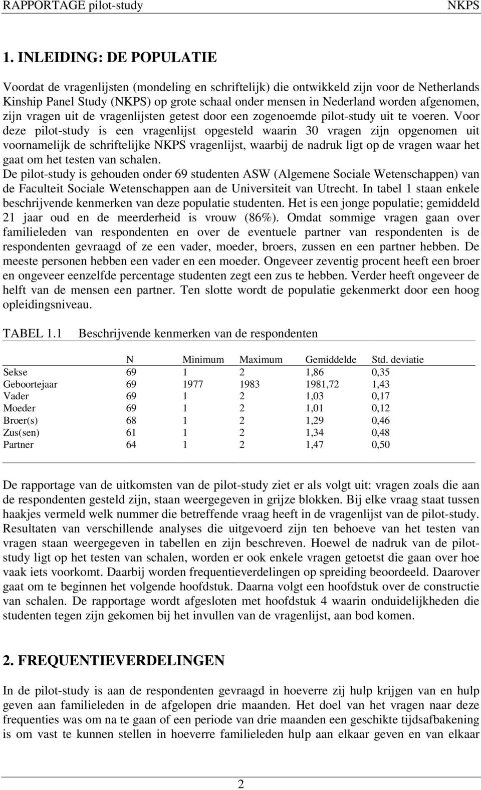 Voor deze pilot-study is een vragenlijst opgesteld waarin 30 vragen zijn opgenomen uit voornamelijk de schriftelijke vragenlijst, waarbij de nadruk ligt op de vragen waar het gaat om het testen van