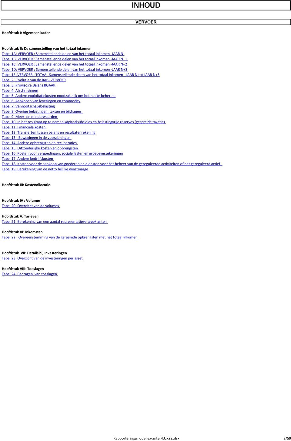 N+3 Tabel 1E: VERVOER : TOTAAL Samenstellende delen van het totaal inkomen - JAAR N tot JAAR N+3 Tabel 2 : Evolutie van de RAB- VERVOER Tabel 3: Provisoire Balans BGAAP Tabel 4: Afschrijvingen Tabel