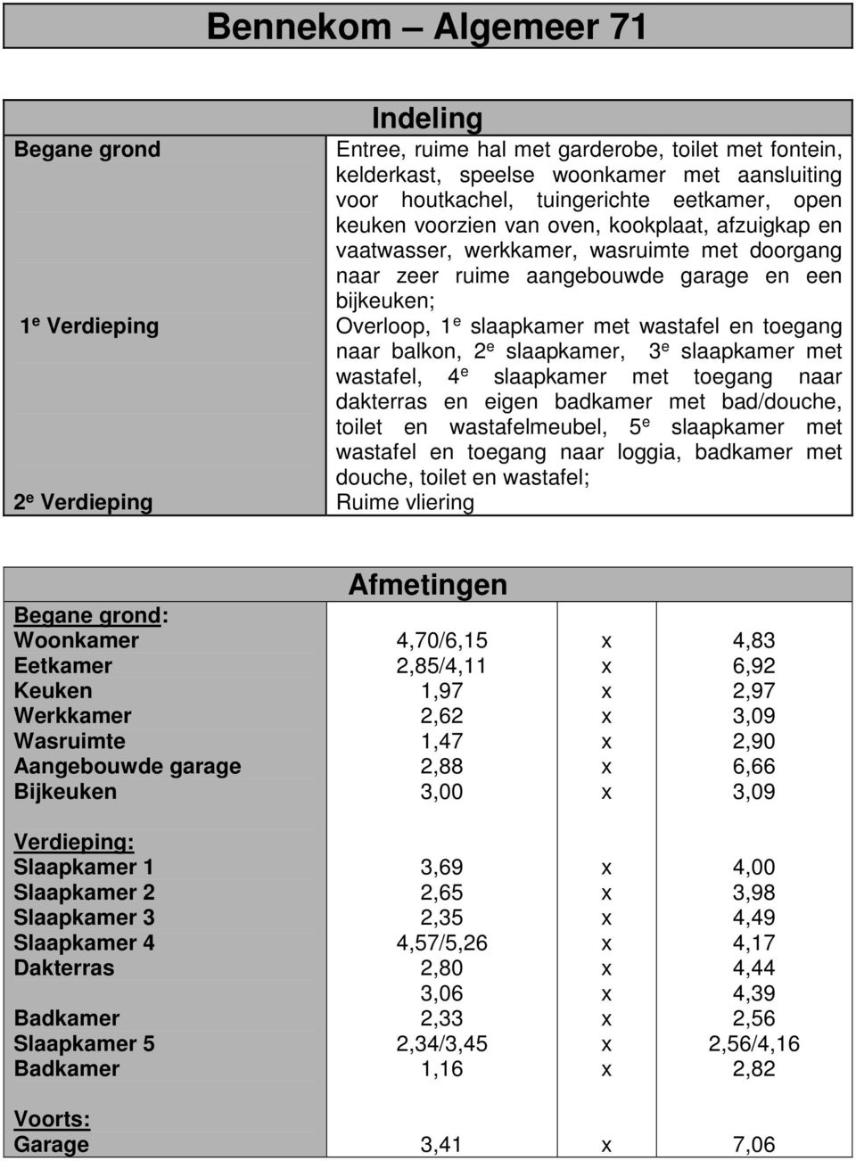 naar balkon, 2 e slaapkamer, 3 e slaapkamer met wastafel, 4 e slaapkamer met toegang naar dakterras en eigen badkamer met bad/douche, toilet en wastafelmeubel, 5 e slaapkamer met wastafel en toegang