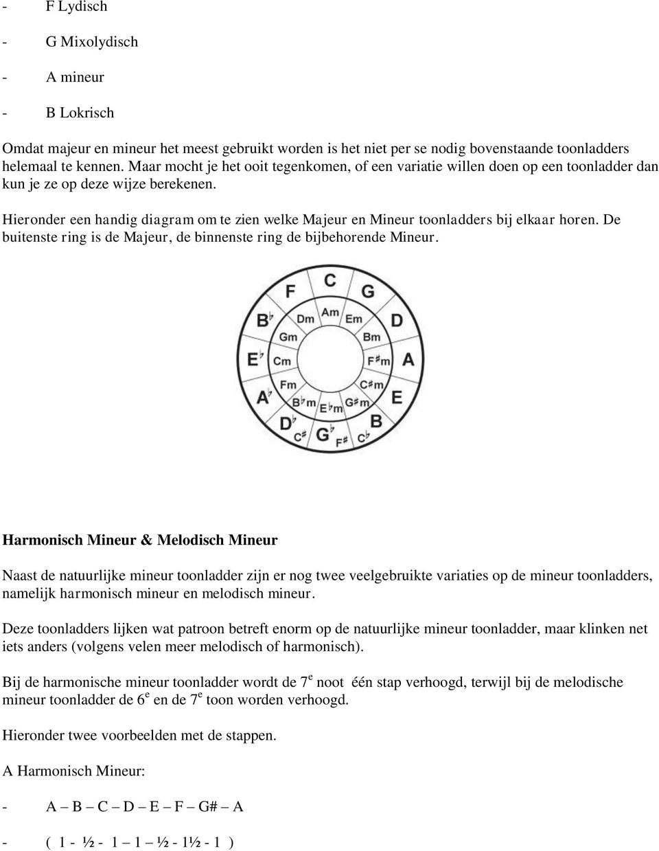 Hieronder een handig diagram om te zien welke Majeur en Mineur toonladders bij elkaar horen. De buitenste ring is de Majeur, de binnenste ring de bijbehorende Mineur.