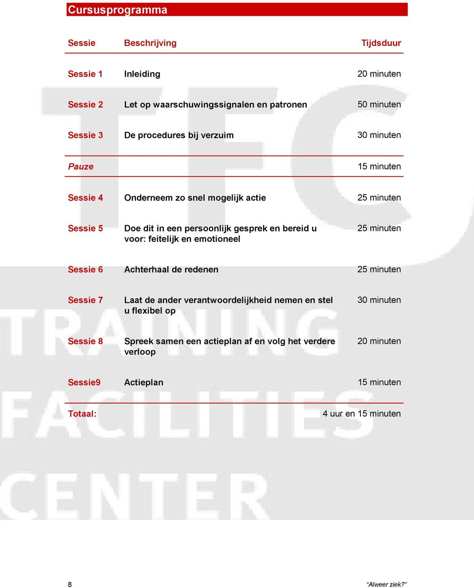 bereid u voor: feitelijk en emotioneel 25 minuten Sessie 6 Achterhaal de redenen 25 minuten Sessie 7 Laat de ander verantwoordelijkheid nemen en stel u