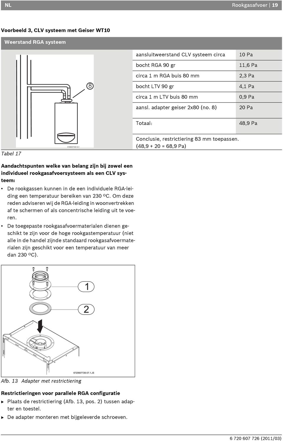 (48,9 + 20 = 68,9 Pa) Aandachtspunten welke van belang zijn bij zowel een individueel rookgasafvoersysteem als een CLV systeem: De rookgassen kunnen in de een individuele RGA-leiding een temperatuur