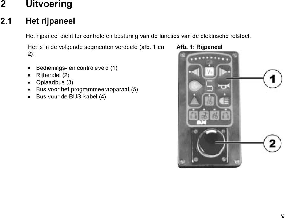 van de elektrische rolstoel. Het is in de volgende segmenten verdeeld (afb.