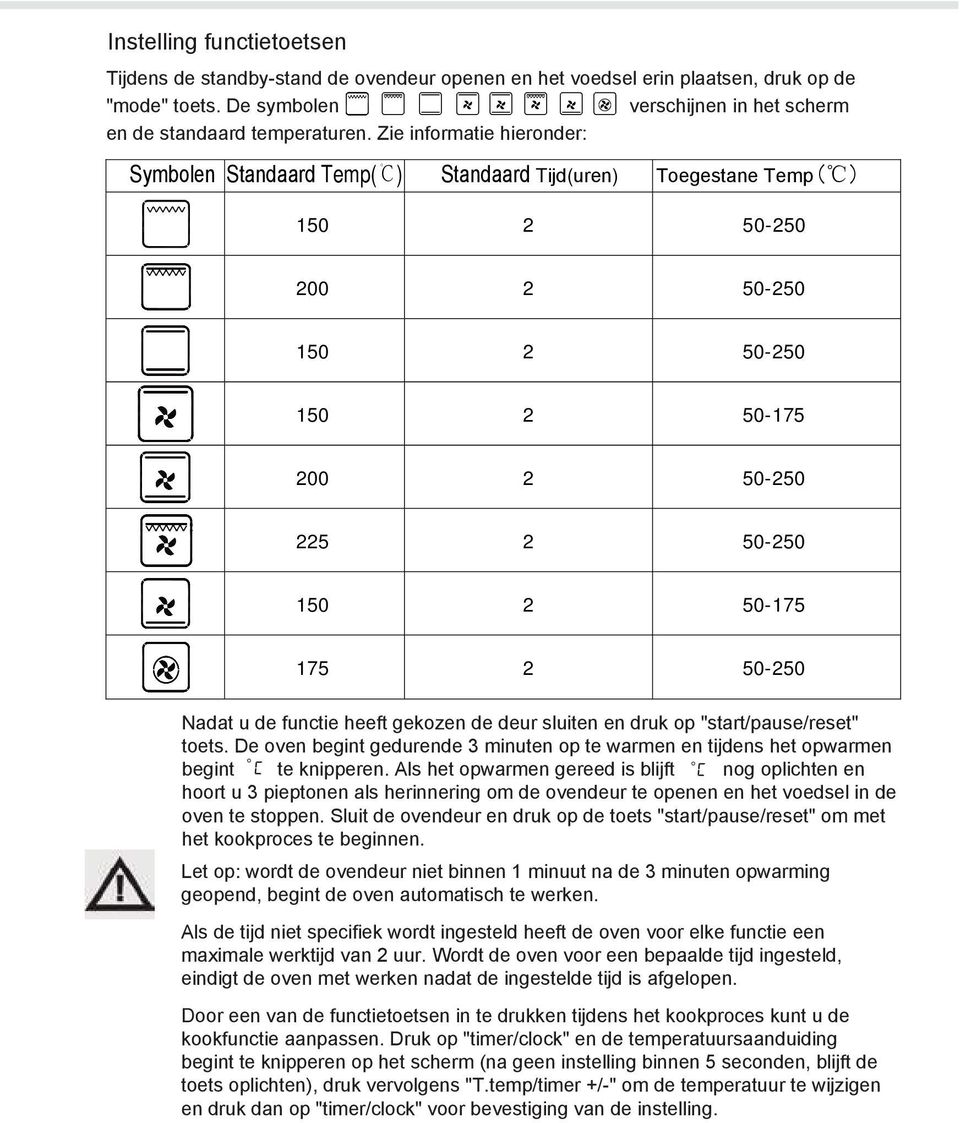 Nadat u de functie heeft gekozen de deur sluiten en druk op "start/pause/reset" toets. De oven begint gedurende 3 minuten op te warmen en tijdens het opwarmen begint te knipperen.