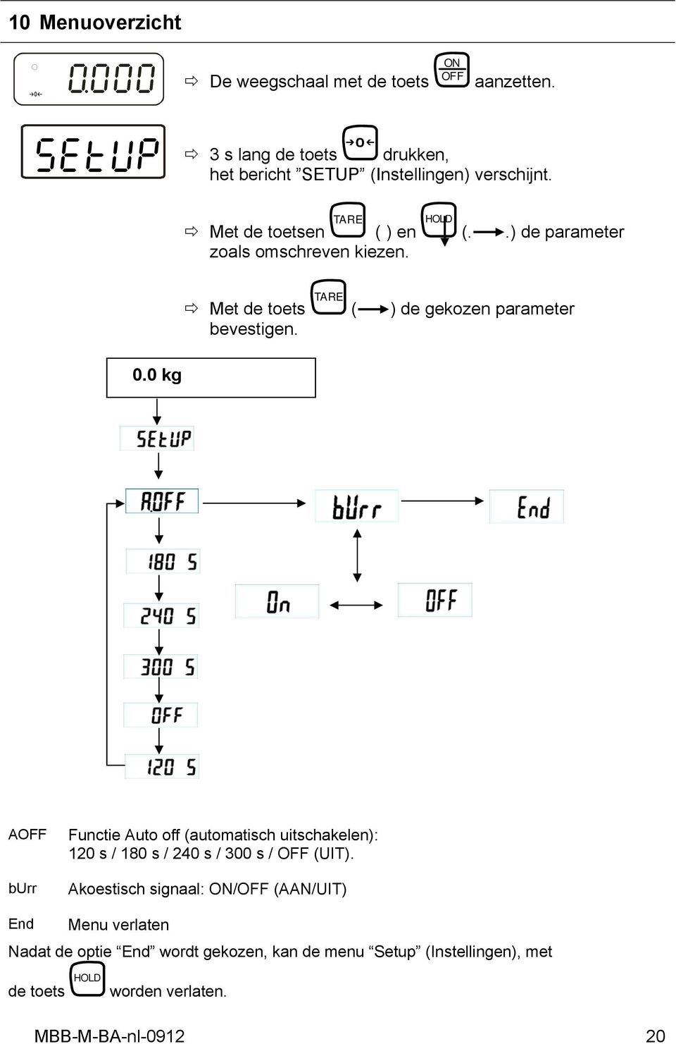 .) de parameter zoals omschreven kiezen. Met de toets TARE ( bevestigen. ) de gekozen parameter 0.