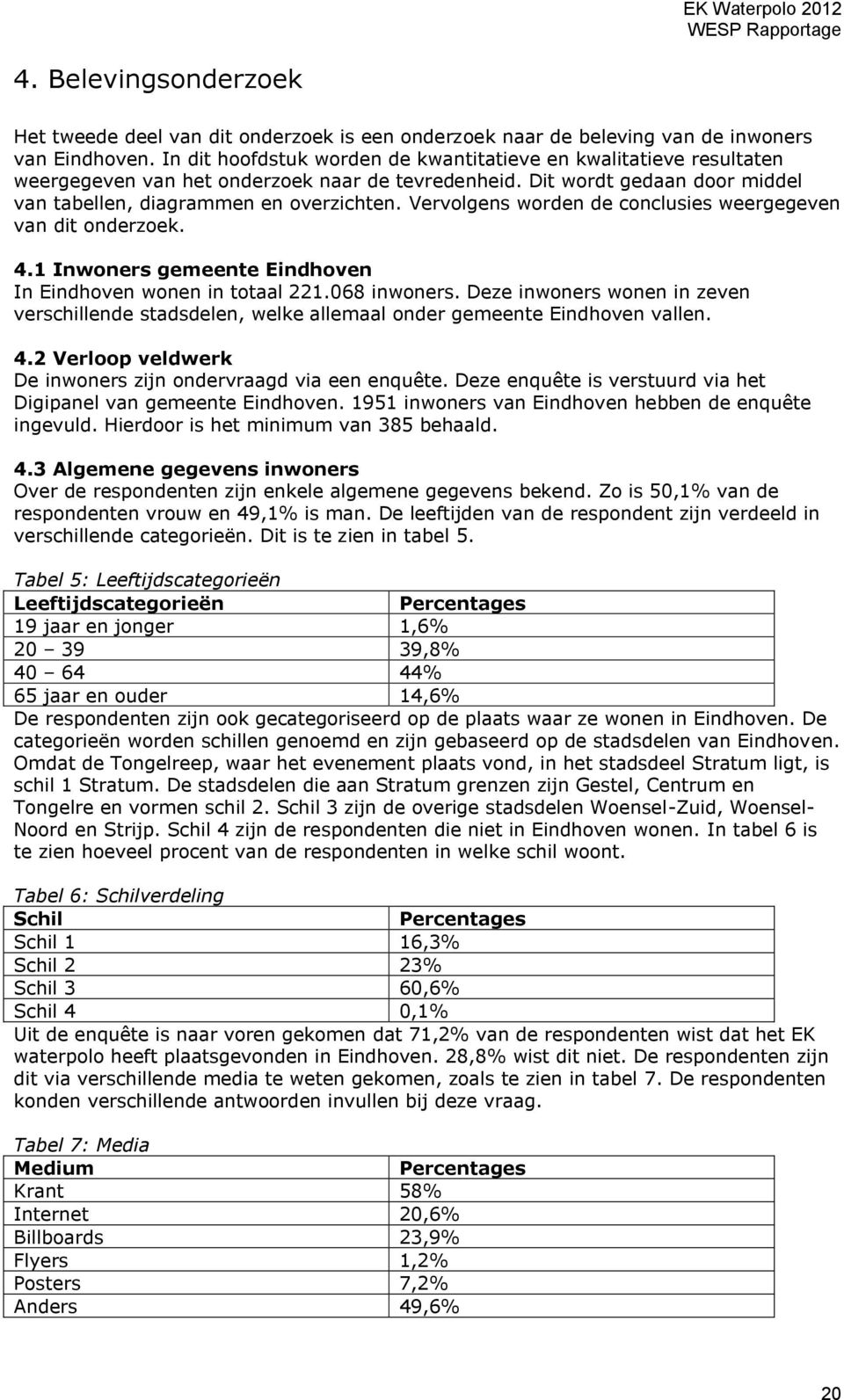 Vervolgens worden de conclusies weergegeven van dit onderzoek. 4.1 Inwoners gemeente Eindhoven In Eindhoven wonen in totaal 221.068 inwoners.