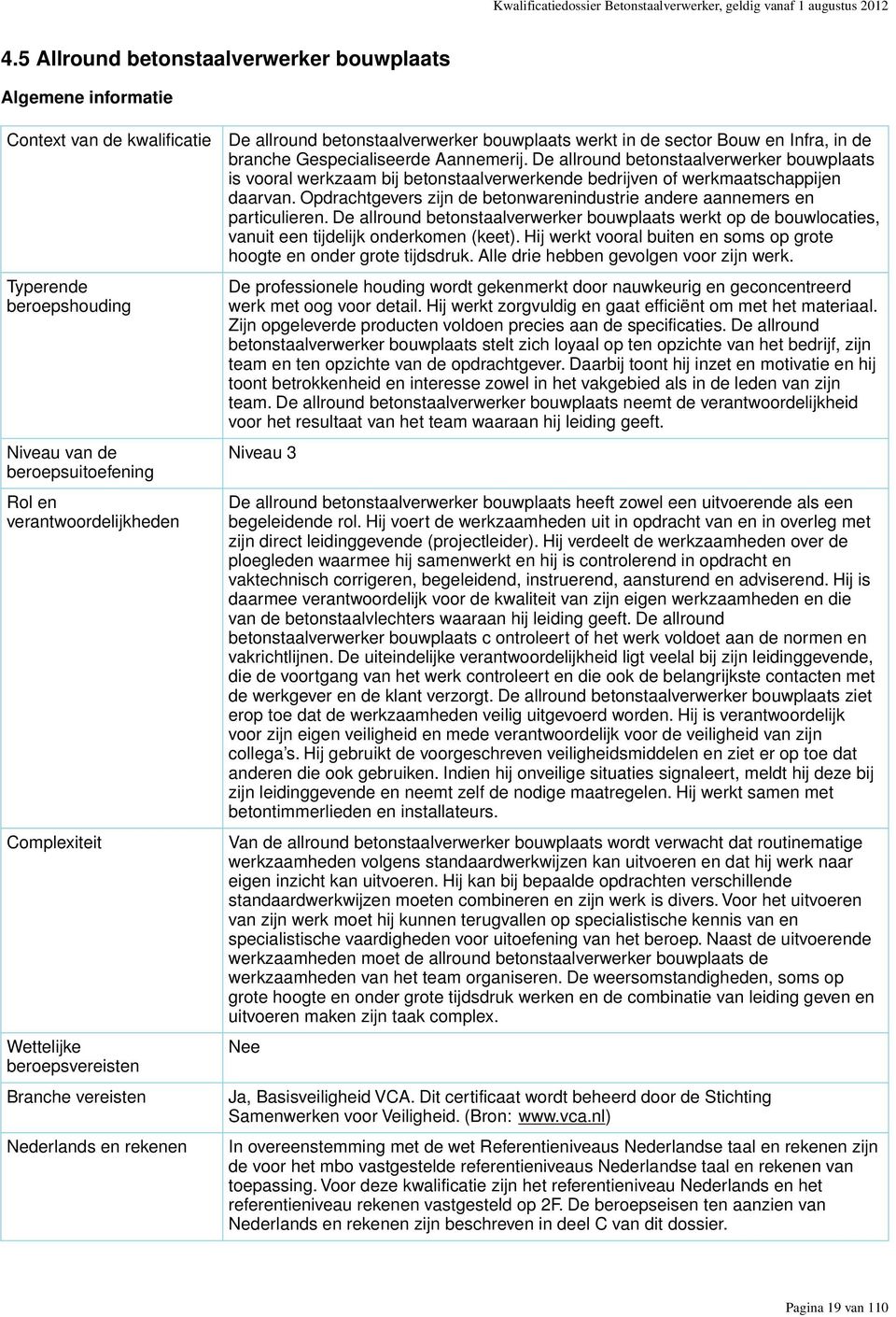 Wettelijke beroepsvereisten Branche vereisten Nederlands en rekenen De allround betonstaalverwerker bouwplaats werkt in de sector Bouw en Infra, in de branche Gespecialiseerde Aannemerij.