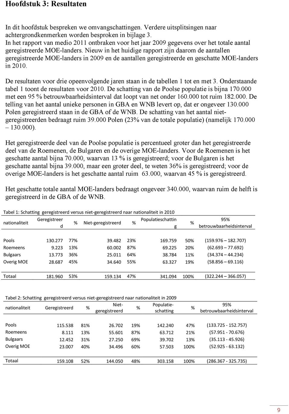 Nieuw in het huidige rapport zijn daarom de aantallen geregistreerde MOE-landers in 2009 en de aantallen geregistreerde en geschatte MOE-landers in 2010.