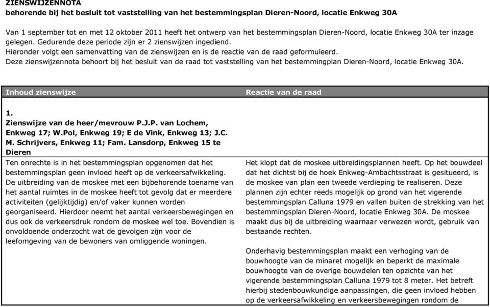 Hieronder volgt een samenvatting van de zienswijzen en is de reactie van de raad geformuleerd.