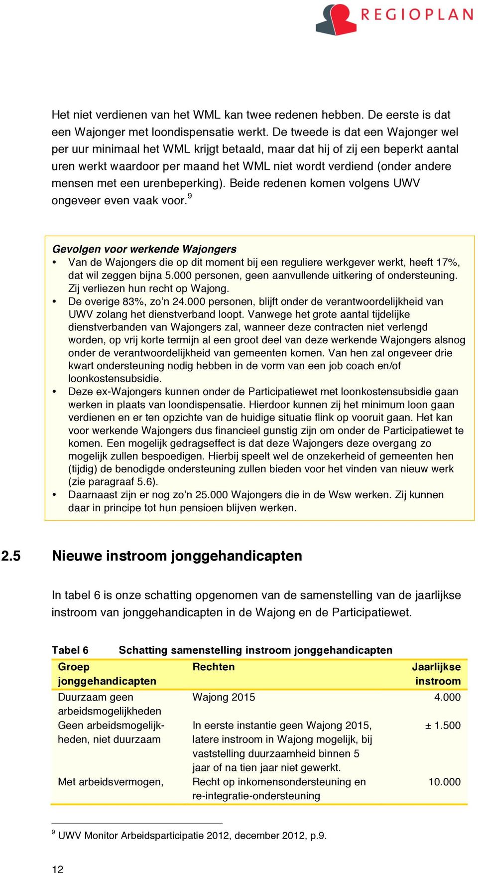 een urenbeperking). Beide redenen komen volgens UWV ongeveer even vaak voor.