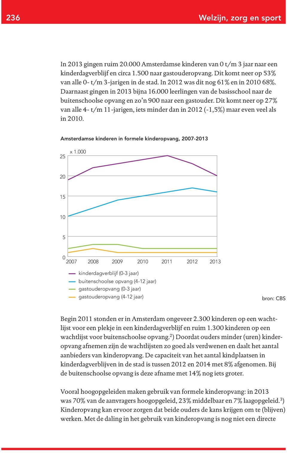 000 leerlingen van de basisschool naar de buitenschoolse opvang en zo n 900 naar een gastouder. Dit komt neer op 2% van alle 4- t/m -jarigen, iets minder dan in 202 (-,5%) maar even veel als in 200.