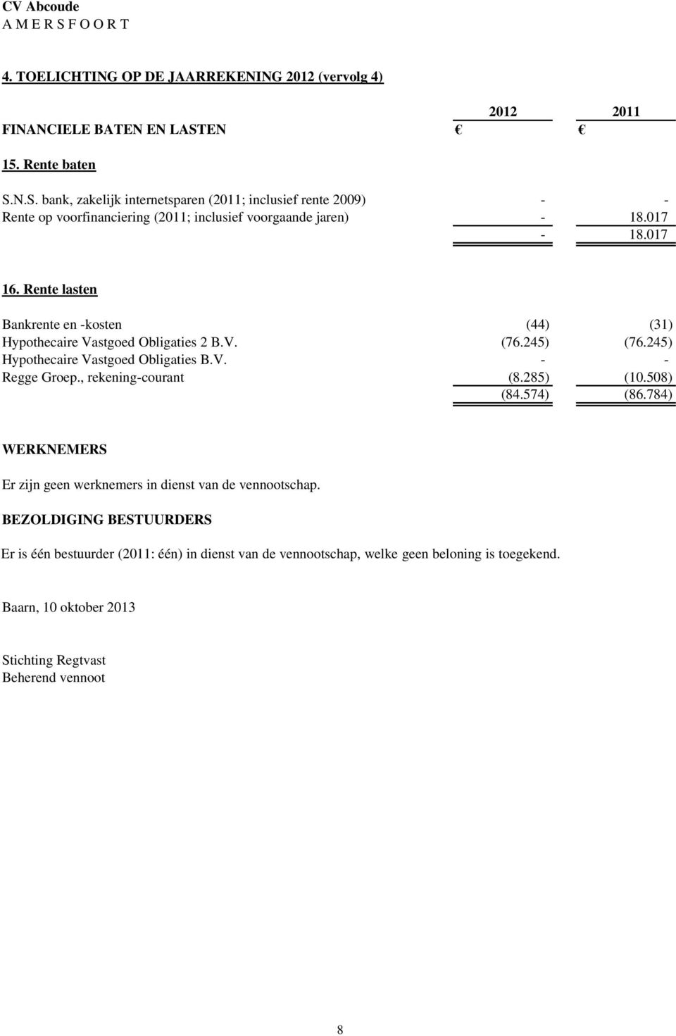 Rente lasten Bankrente en -kosten (44) (31) Hypothecaire Vastgoed Obligaties 2 B.V. (76.245) (76.245) Hypothecaire Vastgoed Obligaties B.V. - - Regge Groep.