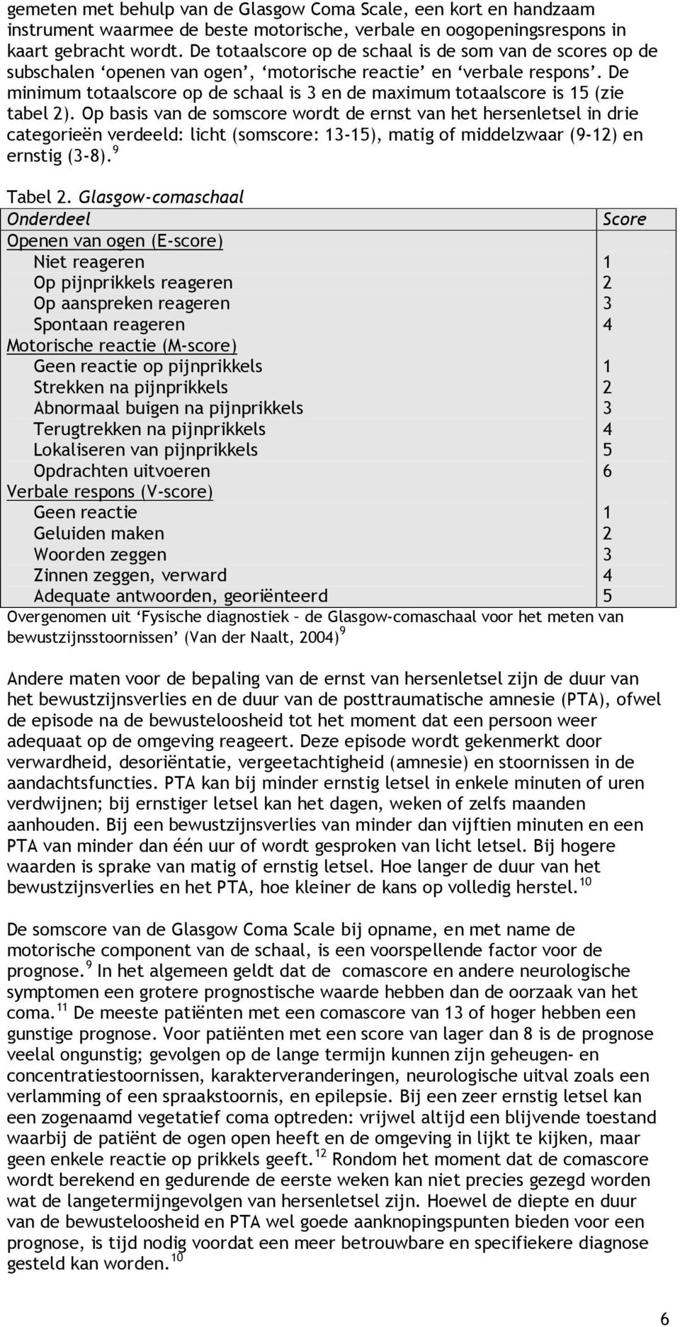 De minimum totaalscore op de schaal is 3 en de maximum totaalscore is 15 (zie tabel 2).