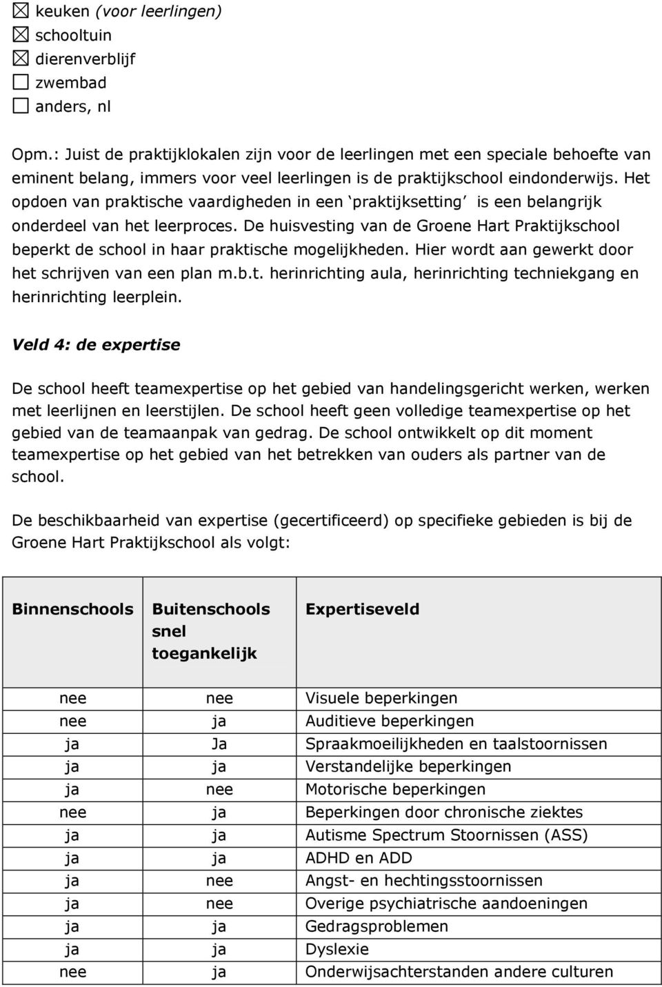 Het opdoen van praktische vaardigheden in een praktijksetting is een belangrijk onderdeel van het leerproces.