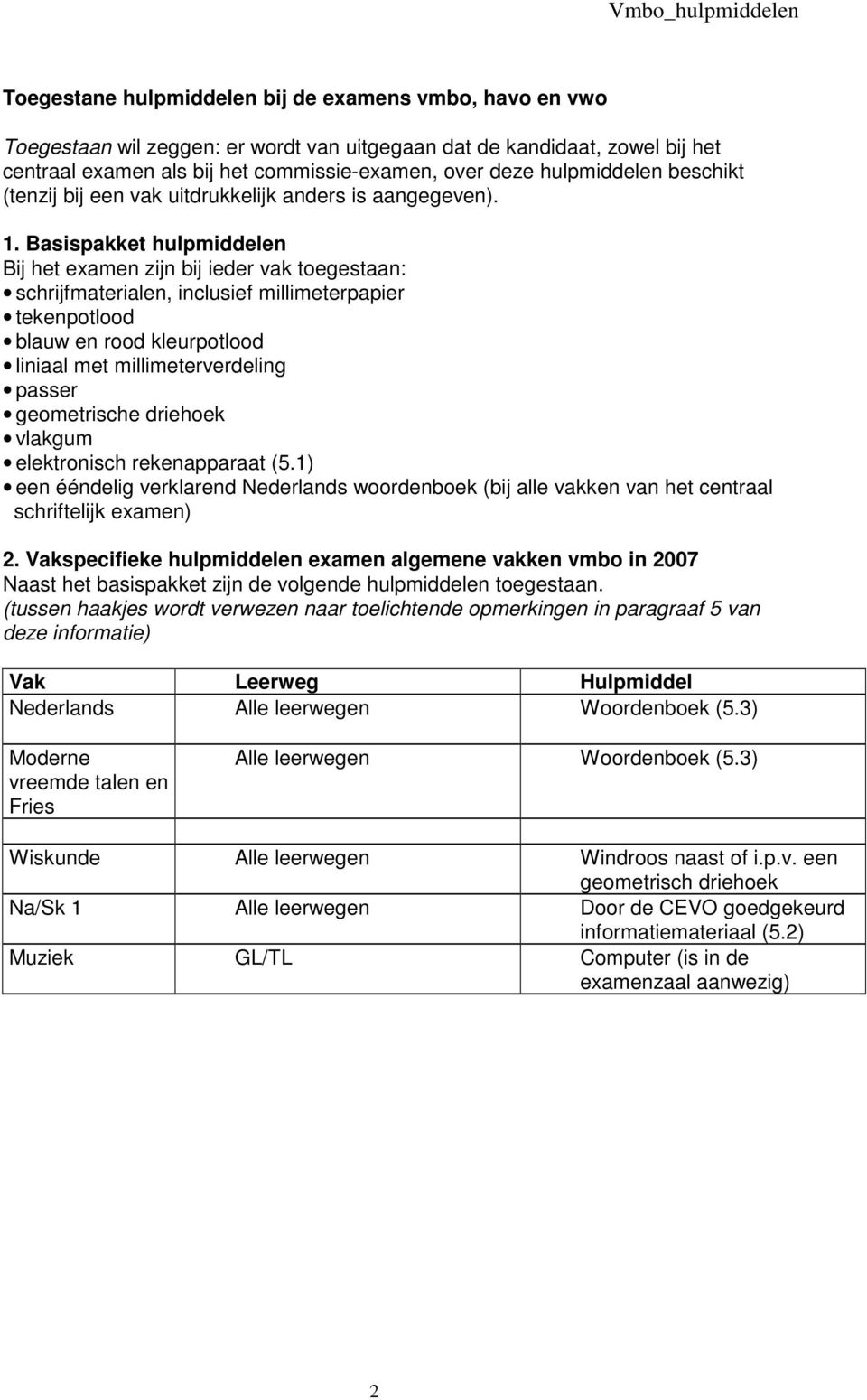 Basispakket hulpmiddelen Bij het examen zijn bij ieder vak toegestaan: schrijfmaterialen, inclusief millimeterpapier tekenpotlood blauw en rood kleurpotlood liniaal met millimeterverdeling passer